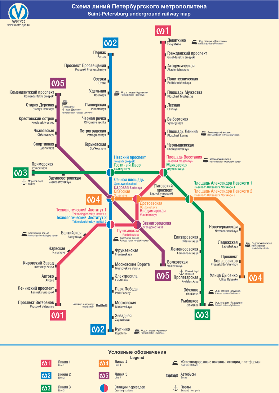 Pietarin metrokartta